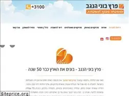 Sites similar to peretzbh.co.il
