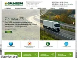 Sites similar to perevozka-negabarita.com