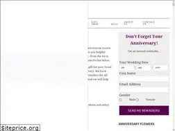 Sites similar to perfect-anniversary-gifts.com