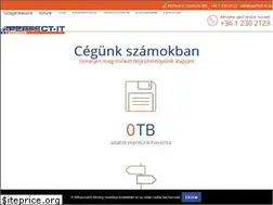 Sites similar to perfect-it.hu