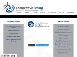 Sites similar to perfect-timing.org