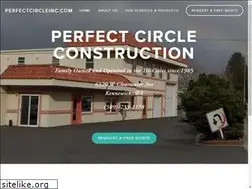 Sites similar to perfectcircleinc.com