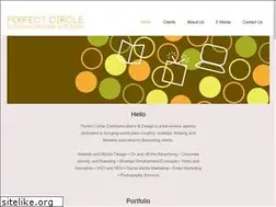 Sites similar to perfectcircleonline.com