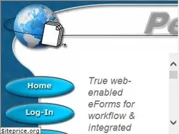 Sites similar to perfectform.com