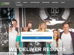 Sites similar to perfectfunnelsystem.com