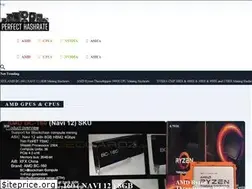 Sites similar to perfecthashrate.com