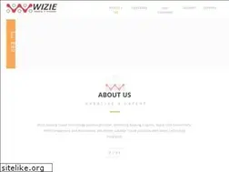 Sites similar to perfectibe.com