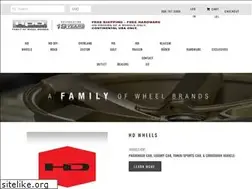 Sites similar to perfectlyround.com