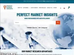 Sites similar to perfectmarketinsights.com