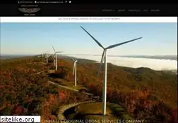 Sites similar to perfectperspectivesaerial.com