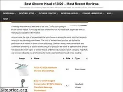 Sites similar to perfectshowerhead.com