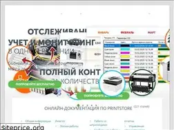 Sites similar to perfectsoft.ru