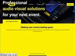 Sites similar to perfectsound.co.nz