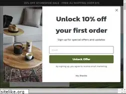 Sites similar to perfectsouth.com.au