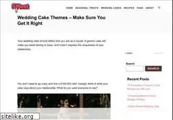 Sites similar to perfectweddingcake.com