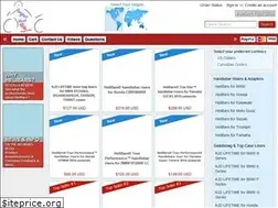 Sites similar to perfectyour.bike