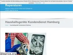 Sites similar to perfektis.de