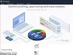 Sites similar to perfetto.dev