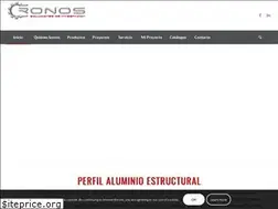 Sites similar to perfilaluminioestructural.com