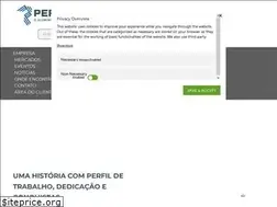 Sites similar to perfilcm.com.br