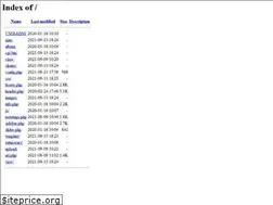 Sites similar to perfisaind.com.br