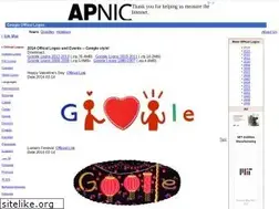 Sites similar to perfnova.com