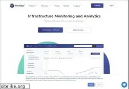 Sites similar to perfops.net
