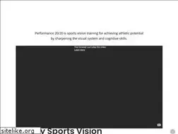 Sites similar to perform2020.com