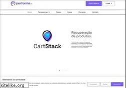 Sites similar to performa.ai