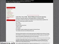 Sites similar to performance-composites.com