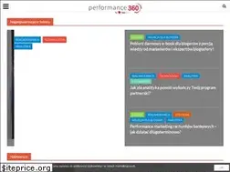 Sites similar to performance360.pl