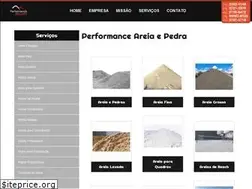 Sites similar to performanceaep.com.br