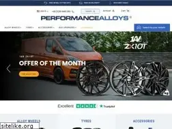 Sites similar to performancealloys.com