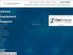 Sites similar to performanceanalytics.com
