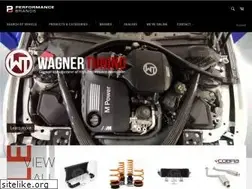 Sites similar to performancebrands.com.au