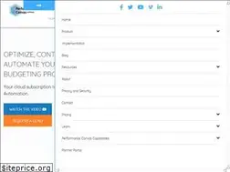 Sites similar to performancecanvas.com