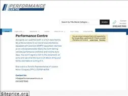 Sites similar to performancecentre.co.za