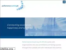 Sites similar to performancecoachinguk.com
