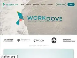 Sites similar to performanceculture.com