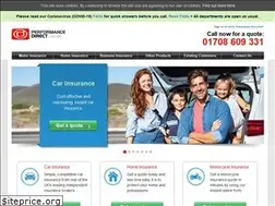 Sites similar to performancedirect.co.uk