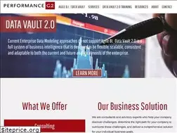 Sites similar to performanceg2.com