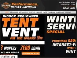 Sites similar to performancehd.com