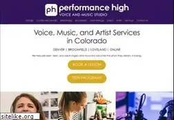 Sites similar to performancehigh.net