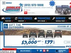 Sites similar to performancehonda.net