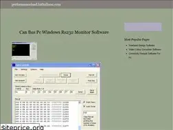 Sites similar to performanceload.netlify.app