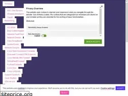 Sites similar to performancenetworks.co.uk