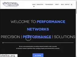 Sites similar to performancenetworks.net