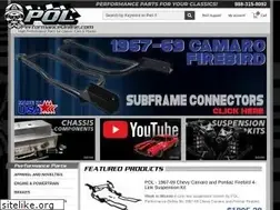 Sites similar to performanceonline.com