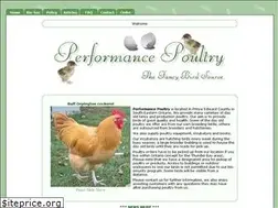 Sites similar to performancepoultry.com