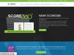 Sites similar to performanceprograms.com